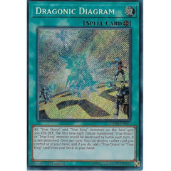yugioh card diagram Yu-Gi-Oh Dragonic Diagram - MP18-EN015 - Secret Rare Card - 1st Editio